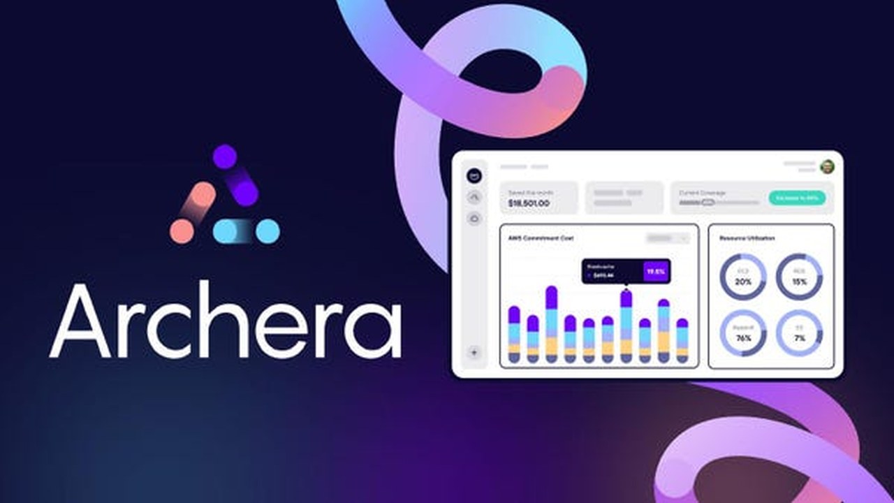 Archera 完成 1500万美元 C 轮融资：AI 支出难预测，云承诺风险能否靠保险担保化解？