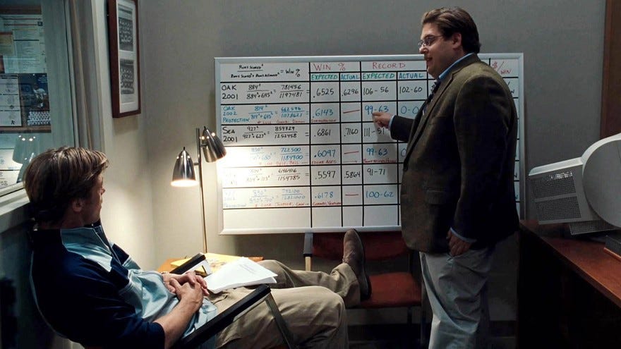 Moneyball.ai获50万美元种子前轮:精品投行400亿美元市场,AI能否替代银行家人脉驱动的交易营销?